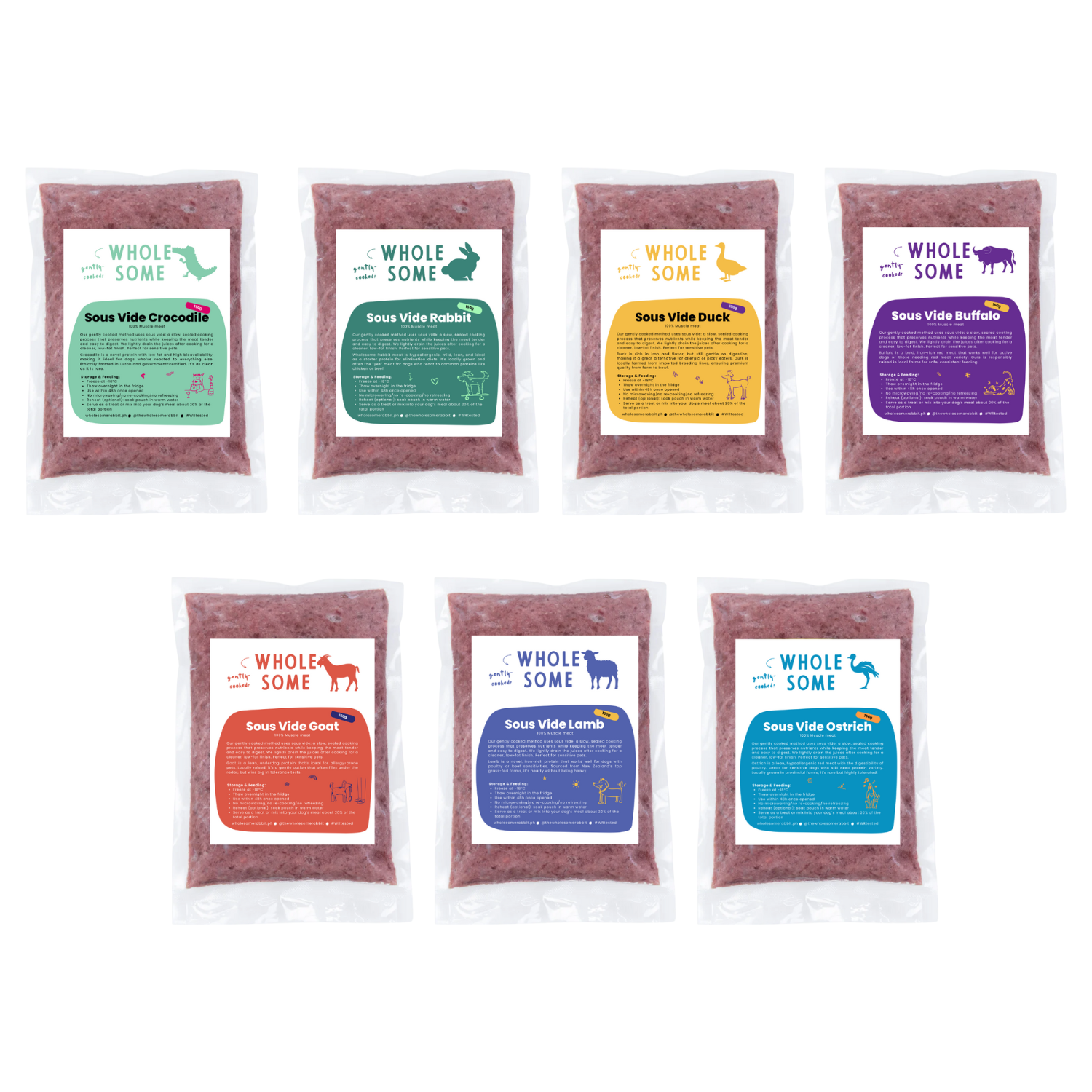 Solo Packs: Protein Discovery Kit