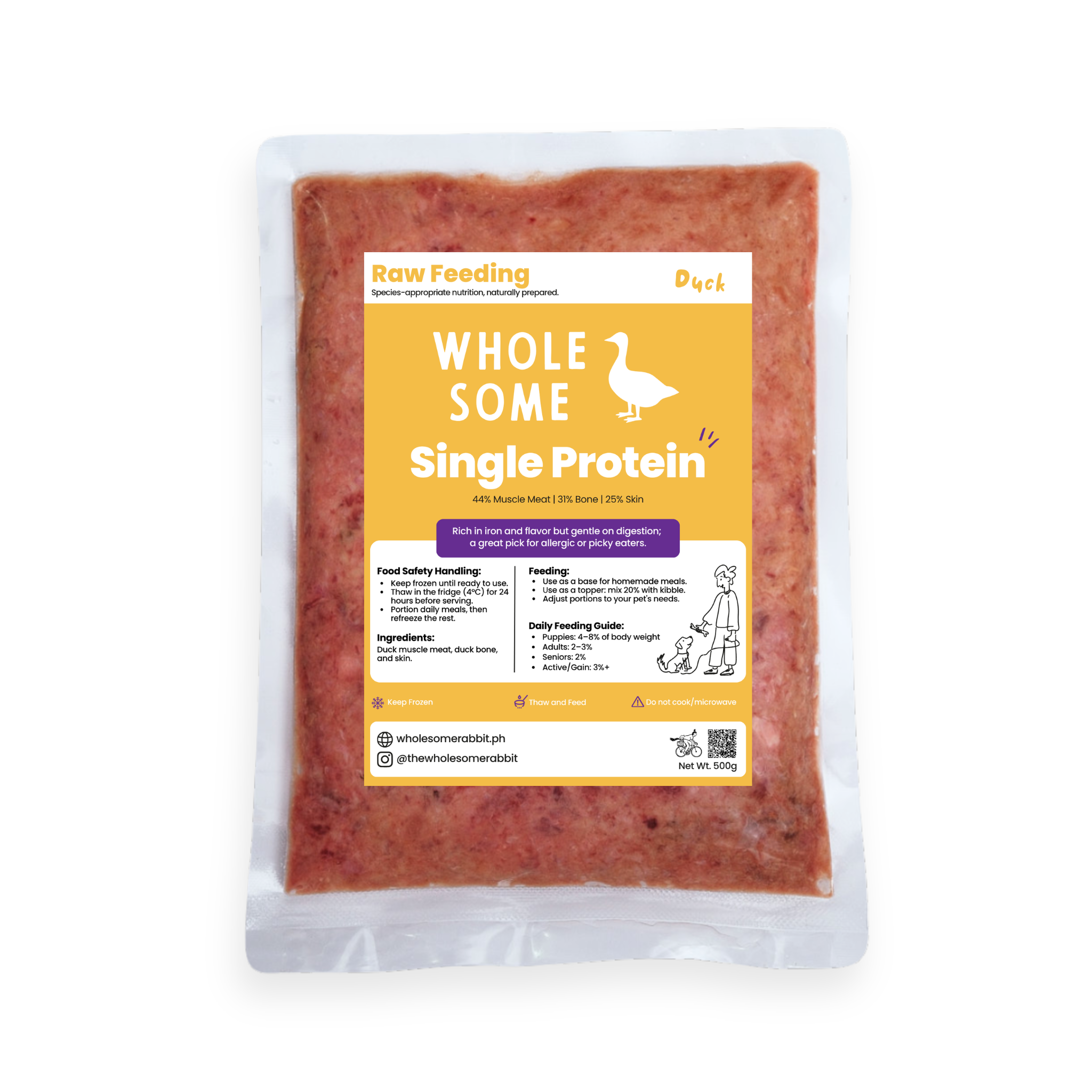 Raw Feeding Single Proteins