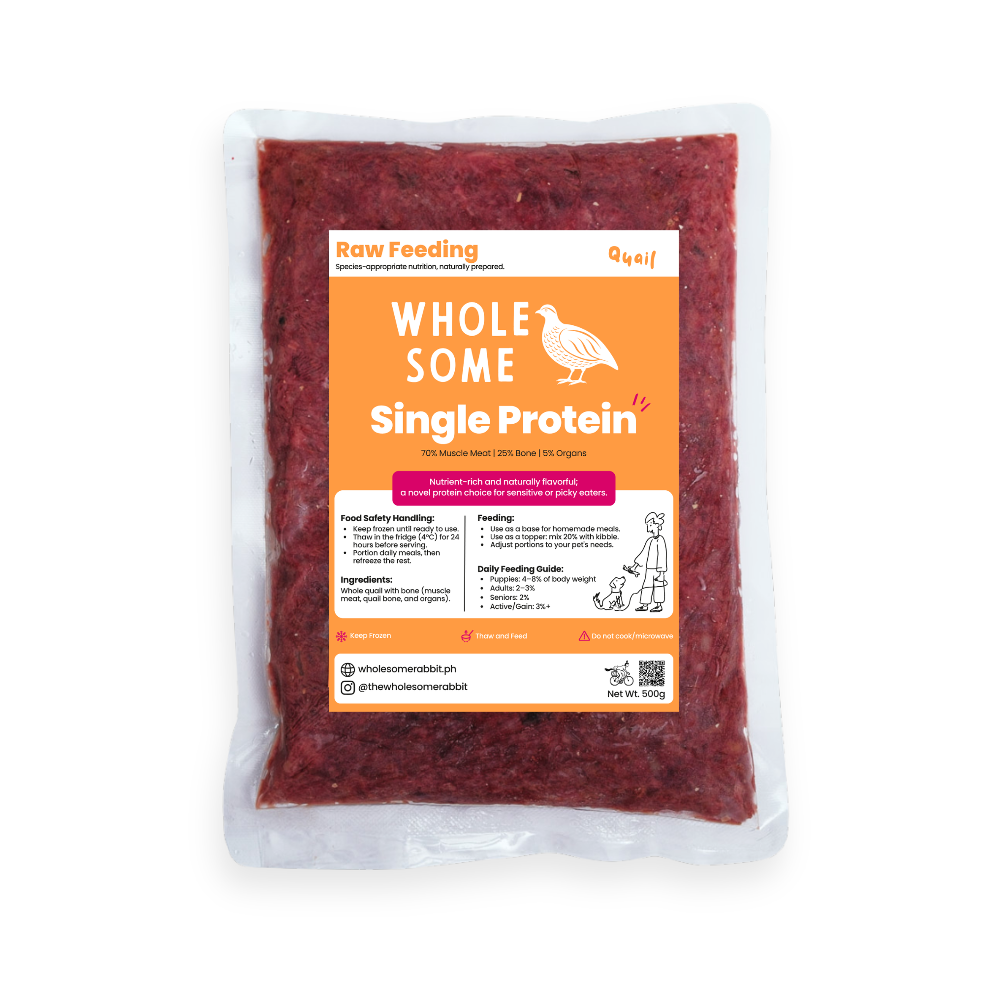 Raw Feeding Single Proteins