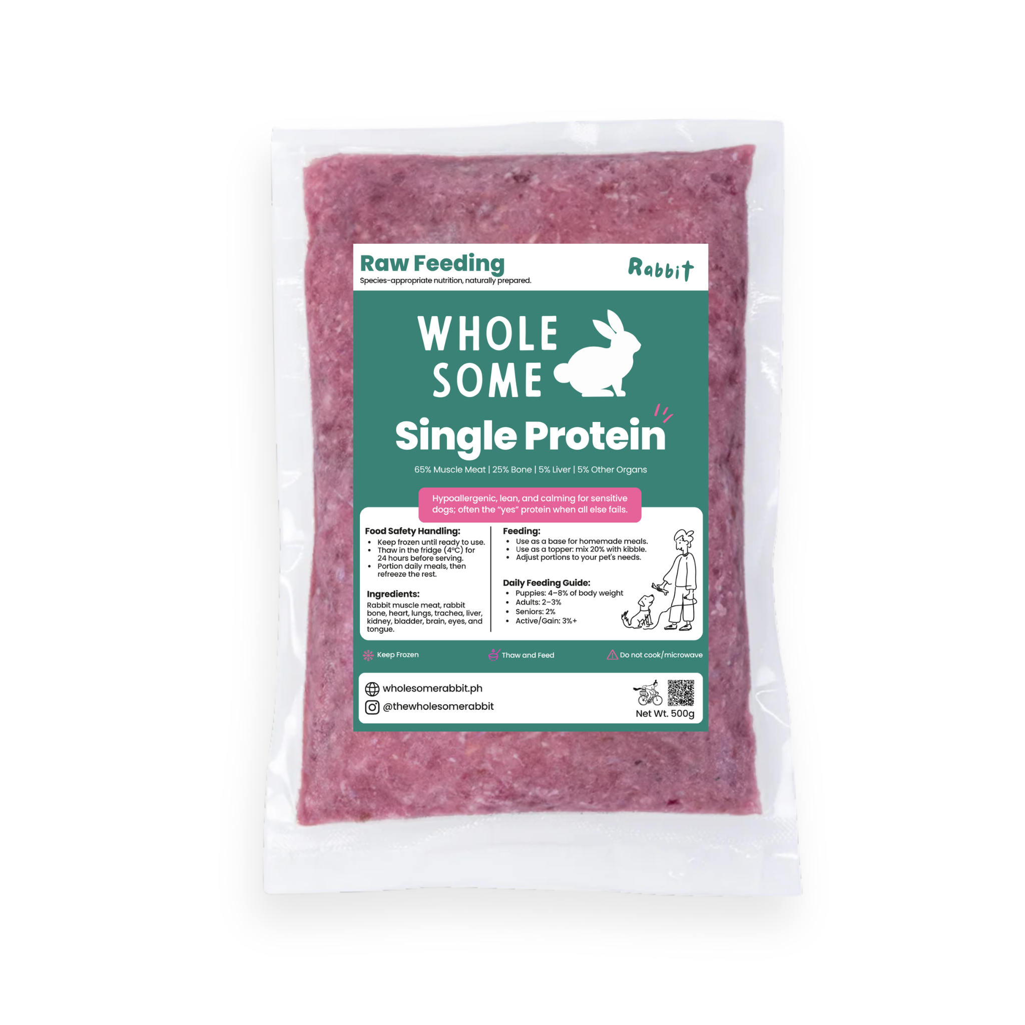 Raw Feeding Single Proteins