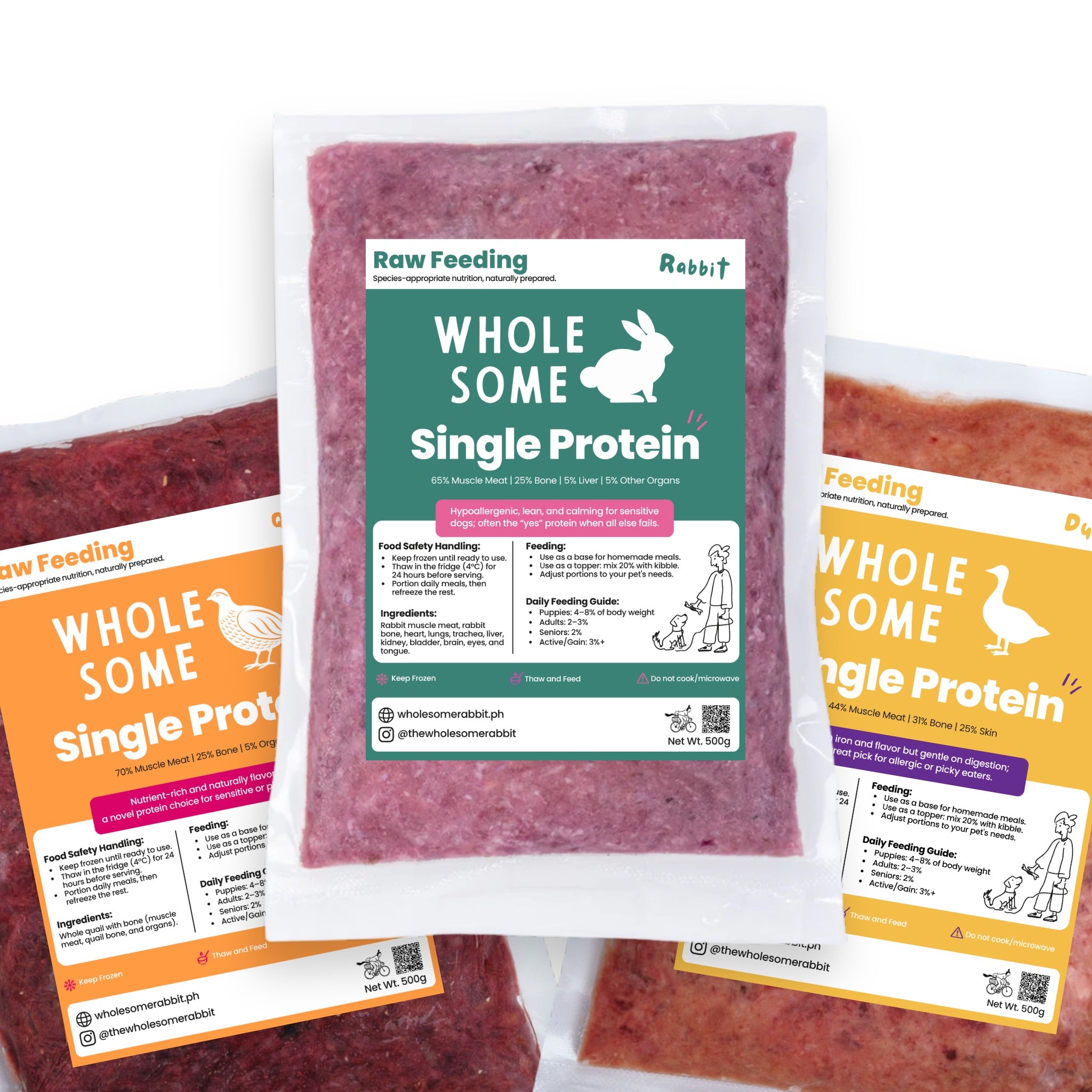 Raw Feeding Single Proteins